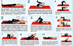 Особенности упражнений для спины